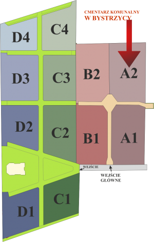 Brak mapy sektorowej