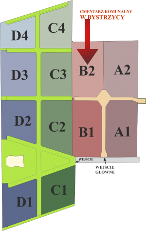 Brak mapy sektorowej