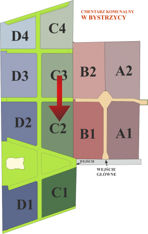Brak mapy sektorowej