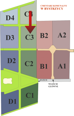 Brak mapy sektorowej