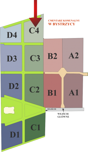 Brak mapy sektorowej