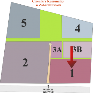 Brak mapy sektorowej