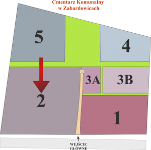 Brak mapy sektorowej