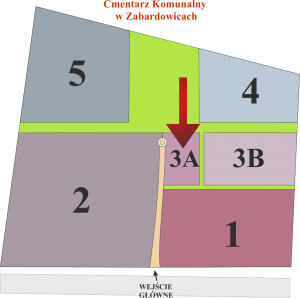 Brak mapy sektorowej